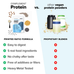 Complement unflavored protein powder shake glass ideal for flavor-neutral recipes.