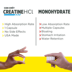 A kitchen scene with CON-CRET Creatine HCl suggests everyday wellness use