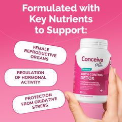 CONCEIVE PLUS Birth Control Detox 30-day program packaging signals a guided cleanse option.