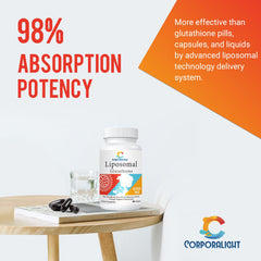 CORPORALIGHT collagen peptides feature for youthful skin and joints