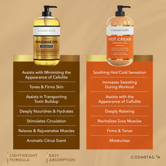 Cosmetasa hot cream texture on skin for a warm, relaxing sensation.