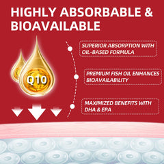 Inside view of Cozynol CoQ10 softgels showing oil-based delivery