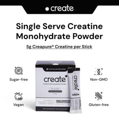 Create lemon-lime stick pour provides refreshing flavor and performance boost.
