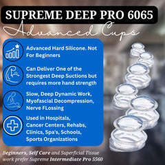 Cupping Warehouse Supreme 6065 small cup in-use for precise techniques