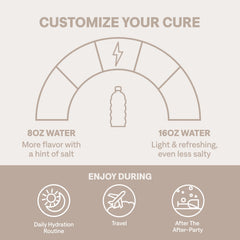 Cure Hydration plant-based ingredients featuring coconut water and real fruit juice