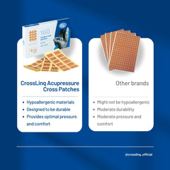 CureTape CrossLinq 160-count pack ready for ongoing use.