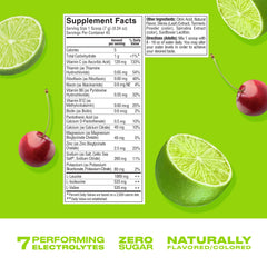CWENCH Hydration seven-electrolytes graphic highlights balanced hydration.