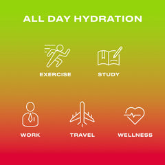 Cwench Hydration Cherry Lime glass of water demonstrates easy daily refreshment