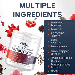 CyberCerix Nitric Oxide ingredients featuring beetroot and taurine for circulation support.