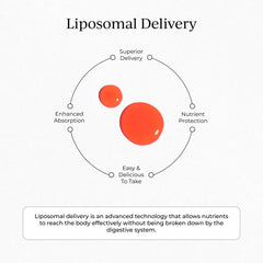 CYMBIOTIKA dose spoon pour for precise daily intake.