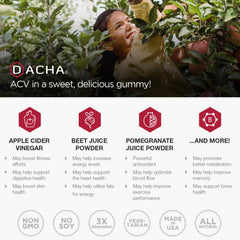 DACHA 80-count bottle on a kitchen counter for convenient daily use