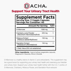 DACHA Dandelion root extract scene showcases gentle detox and urinary wellness.