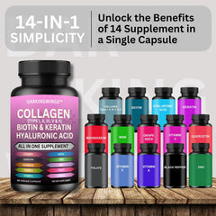 Darkingwings collagen types chart highlights Types I, II, III, V & X.