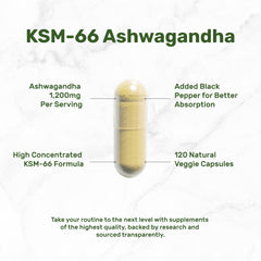 DEAL SUPPLEMENT KSM66 bottle with black pepper for absorption