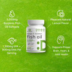 Pouring DEAL SUPPLEMENT Omega 3 softgels into a capsule tray