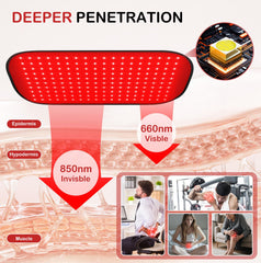 Deerbaba red light therapy pad on shoulders to ease stiffness and improve posture.
