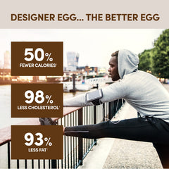 Serving bowl with Designer Egg protein powder, supports quick, healthy meals.