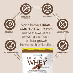 Designer Wellness Designer Whey powder-container highlights gluten-free, kosher formula
