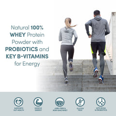 Designer Wellness Designer Whey probiotics-fiber close-up highlights gut-friendly prebiotic blend