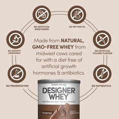 Designer Wellness Designer Whey scoop shows convenient measuring for daily use