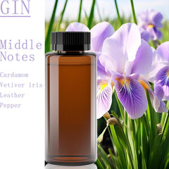 DIFFMELY scent oil image emphasizes forest-inspired notes for mood enhancement