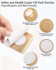 DLMDLM self-adhesive patch in use highlights quick, mess-free application.