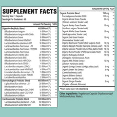 Dmeisy 24-strain capsule offers broad-spectrum probiotic benefits for digestion