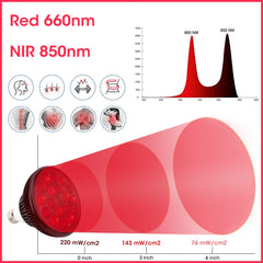 DMMBMFC red light therapy lamp side view showcases compact setup for home use