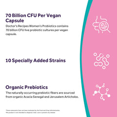 Bottle close-up highlighting 70B CFU and 10 strains for women's health.