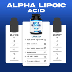 Dorado Nutrition Pack of 2 US-made supplements in sealed container