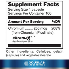 Chromium Picolinate capsules closeup highlights compact convenience for daily use