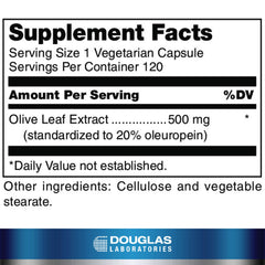 Close-up of Douglas Laboratories Olive Leaf Extract label highlighting oleuropein content