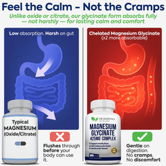 Closeup of DR. MARTIN'S Nutrition label highlighting high-dose magnesium glycinate benefits.