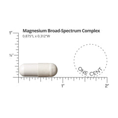 Close-up of Dr. Sinatra Magnesium Broad-Spectrum capsules emphasizing absorption