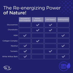 Dr. T turmeric and white willow bark ingredients panel suggesting anti-inflammatory options
