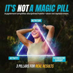DR VITAMIN SOLUTIONS Garcinia cravings control pill supports appetite awareness.