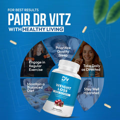 Dr Vitz weight loss pills with green tea extract for metabolism support