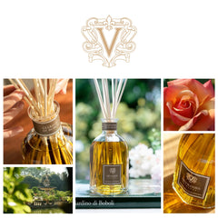 Dr. Vranjes Giardino di Boboli fragrance notes close-up enrich spaces with floral aroma.