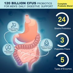 DRFOSTER 24-strains blend with prebiotics supporting overall gut health