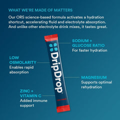 DripDrop Fruit Punch powder dissolving in water for quick electrolyte refreshment