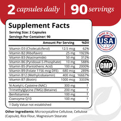 DrVmd Vascular Control capsules-closeup highlighting antioxidant and energy ingredients.