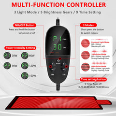DUBUXW 1400 LEDs provide balanced coverage across the blanket.