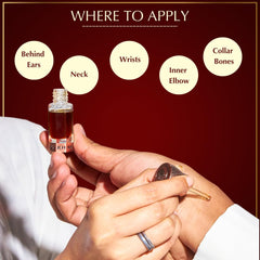 Dukhni Dehn Al Oud Attar application spot for easy dab