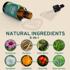 DUTYDiAG herbal blend ingredients overview including elderberry and dandelion