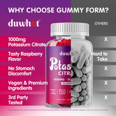 Duwhot Potassium Citrate Gummies raspberry flavor with vegan ingredients.