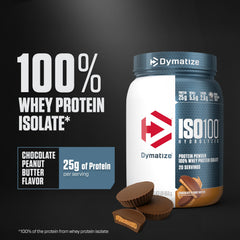 Dymatize ISO100 bottle with scoop ready for a post workout shake