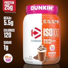 Dymatize ISO100 whey powder closeup emphasizes premium, fast-digesting protein.