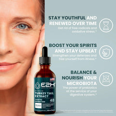 Dropper dispensing drops for fast absorption and convenient use in E2H tincture.