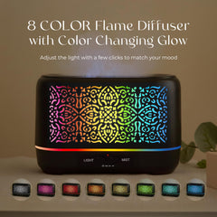 Earnest Living Auto-Off Waterless Shut-Off ensures safe, uninterrupted use.