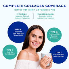 Earth Echo collagen with Vitamin C and Hyaluronic Acid boosts hydration and potential skin support.